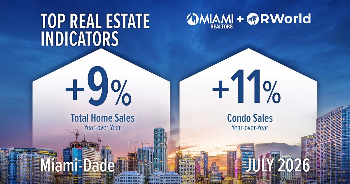 Miami-Dade'de Konut Satışları 11 Ay Üst Üste Arttı